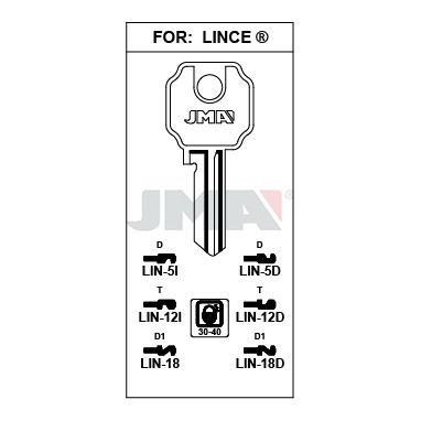 Llave en bruto JMA LIN-5I – vista agrupada