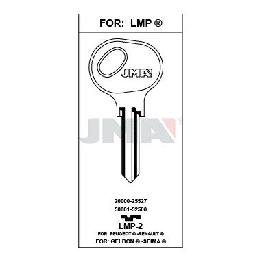 Llave en bruto JMA LMP-2 – vista agrupada