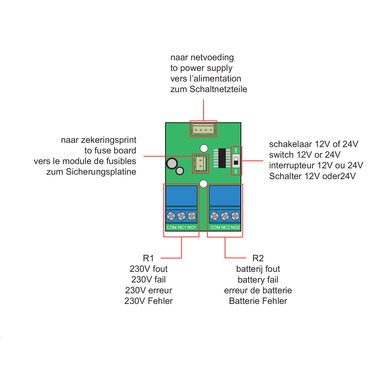 Maasland PMS1224 | Placa de señalización para fuente y batería