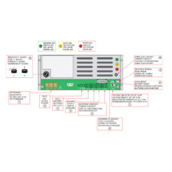 Maasland PS12100NL | Fuente de alimentación en caja metálica | 12V DC | 10A