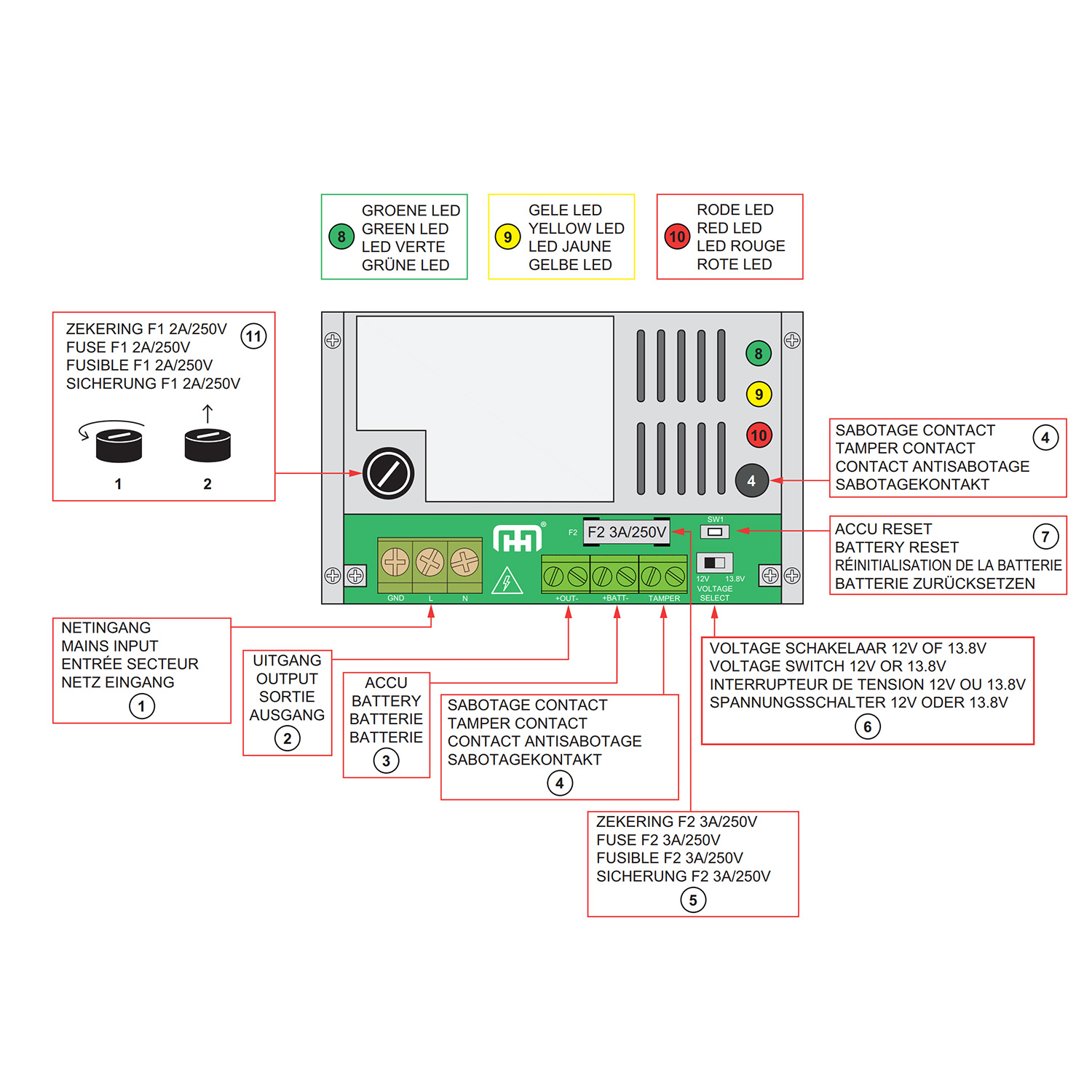 Maasland PS1215NS | Fuente de alimentación en caja metálica | 12V DC | 1,5A