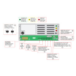 Maasland PS12100D | Fuente de alimentación para carril DIN | 12V DC | 10A