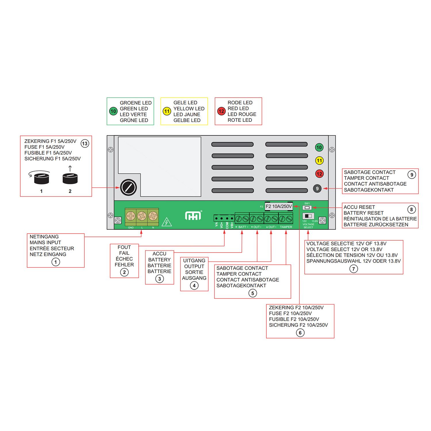 Maasland PS1250NL | Fuente de alimentación en caja metálica | 12V DC | 5A