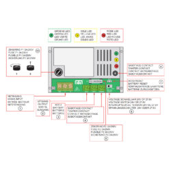 Maasland PS2415D | Fuente de alimentación para carril DIN | 24V DC | 1,5A