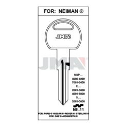 Llave en bruto JMA NE-11 – vista agrupada