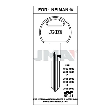 Llave en bruto JMA NE-11 – vista agrupada