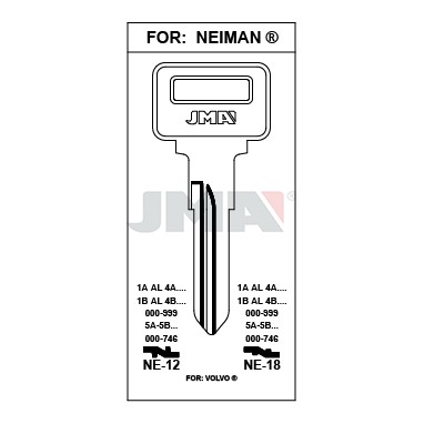 Llave en bruto JMA NE-18 – vista agrupada