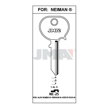 Llave en bruto JMA NE-25 – vista agrupada