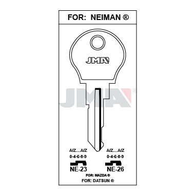 Llave en bruto JMA NE-26 – vista agrupada