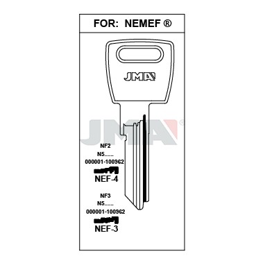 Llave en bruto JMA NEF-4 – vista agrupada