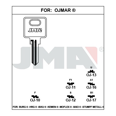 Llave en bruto JMA OJ-11 – vista agrupada