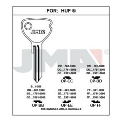 Llave en bruto JMA OP-CC – vista agrupada