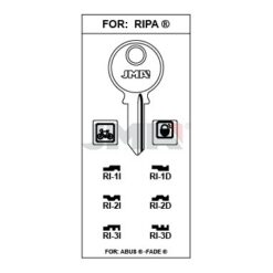 Llave en bruto JMA RI-2D – vista agrupada