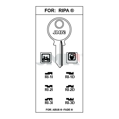 Llave en bruto JMA RI-2D – vista agrupada