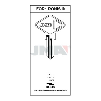 Llave en bruto JMA RO-15 – vista agrupada