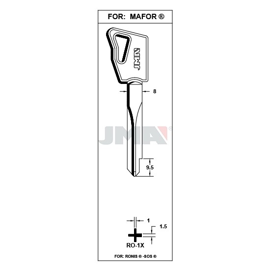 Llave en bruto JMA RO-1X – vista agrupada