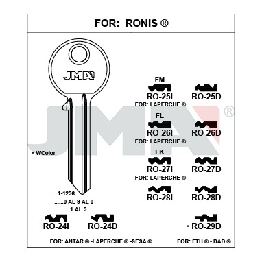 Llave en bruto JMA RO-25D – vista agrupada