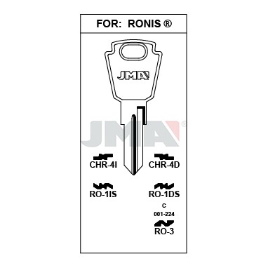 Llave en bruto JMA RO-3 – vista agrupada