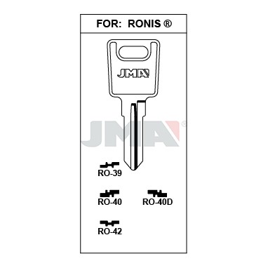 Llave en bruto JMA RO-40 – vista agrupada