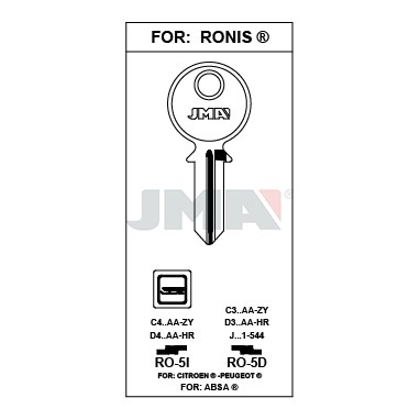 Llave en bruto JMA RO-5I – vista agrupada