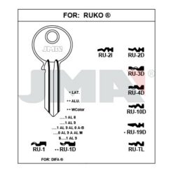 Llave en bruto JMA RU-3D – vista agrupada