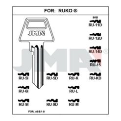Llave en bruto JMA RU-9D – vista agrupada