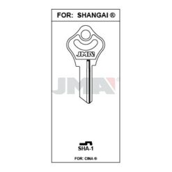 Llave en bruto JMA SHA-1 – vista agrupada