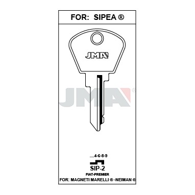 Llave en bruto JMA SIP-2 – vista agrupada