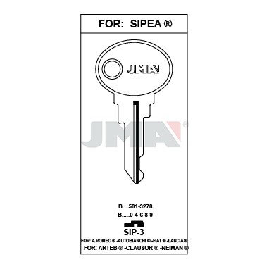 Llave en bruto JMA SIP-3 – vista agrupada