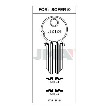 Llave en bruto JMA SOF-2 – vista agrupada