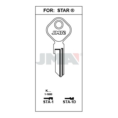 Llave en bruto JMA STA-1 – vista agrupada