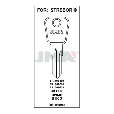 Llave en bruto JMA STR-3 – vista agrupada