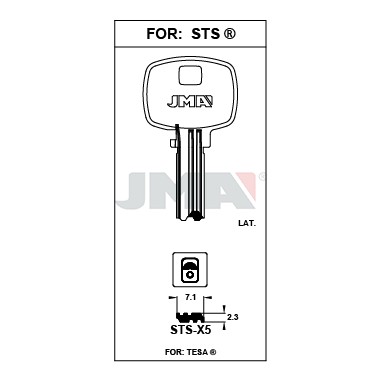 Llave en bruto JMA STS-X5 – vista agrupada