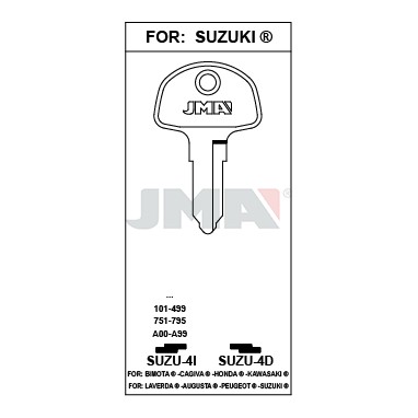 Llave en bruto JMA SUZU-4D – vista agrupada