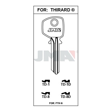 Llave en bruto JMA TD-8 – vista agrupada