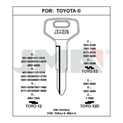 Llave en bruto JMA TOYO-12 – vista agrupada