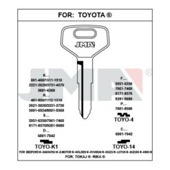 Llave en bruto JMA TOYO-14 – vista agrupada