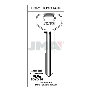 Llave en bruto JMA TOYO-16 – vista agrupada