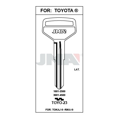 Llave en bruto JMA TOYO-23 – vista agrupada