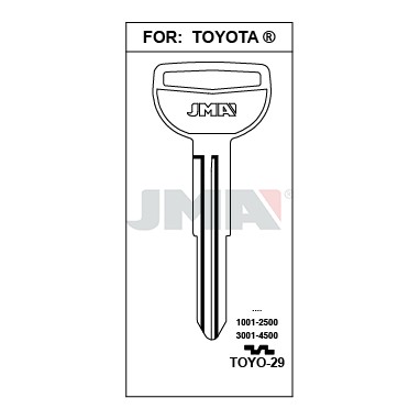 Llave en bruto JMA TOYO-29 – vista agrupada