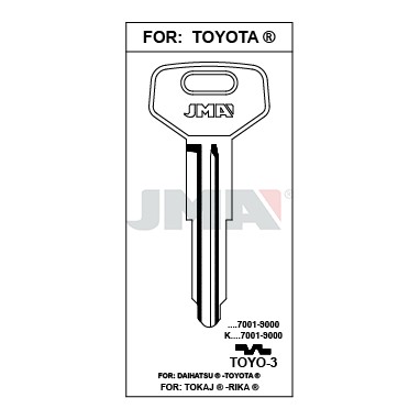 Llave en bruto JMA TOYO-3 – vista agrupada