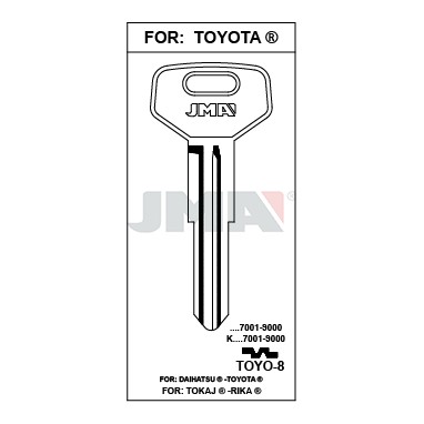 Llave en bruto JMA TOYO-8 – vista agrupada