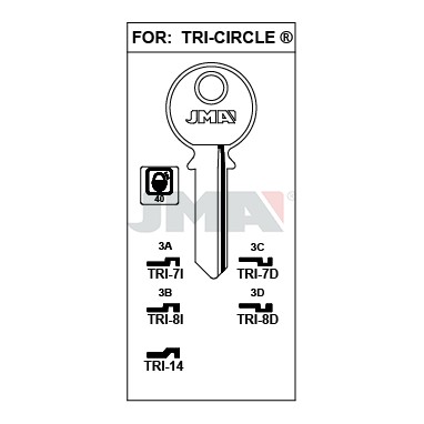 Llave en bruto JMA TRI-7D – vista agrupada