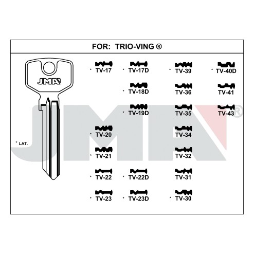 Llave en bruto JMA TV-23D – vista agrupada