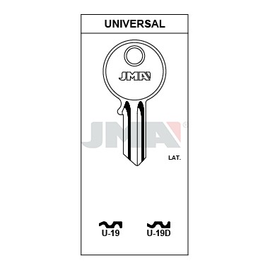 Llave en bruto JMA U-19 – vista agrupada