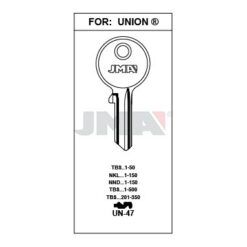 Llave en bruto JMA UN-47 – vista agrupada
