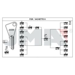 Llave en bruto JMA VA-50 – vista agrupada