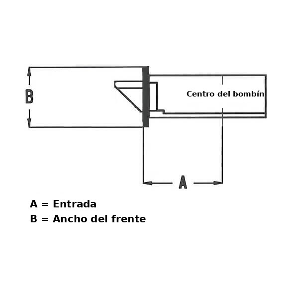 Cómo medir la entrada y el ancho del frente