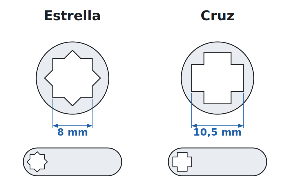 Conexión de la leva: agujero en estrella y agujero en cruz