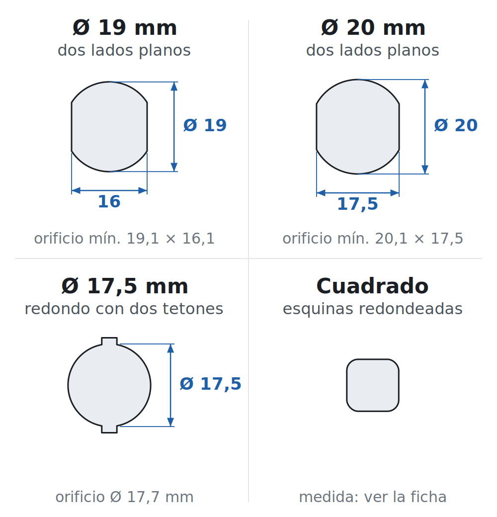 Formas de cuerpo de las cerraduras de leva: Ø 19 mm, Ø 20 mm, Ø 17,5 mm y cuadrado